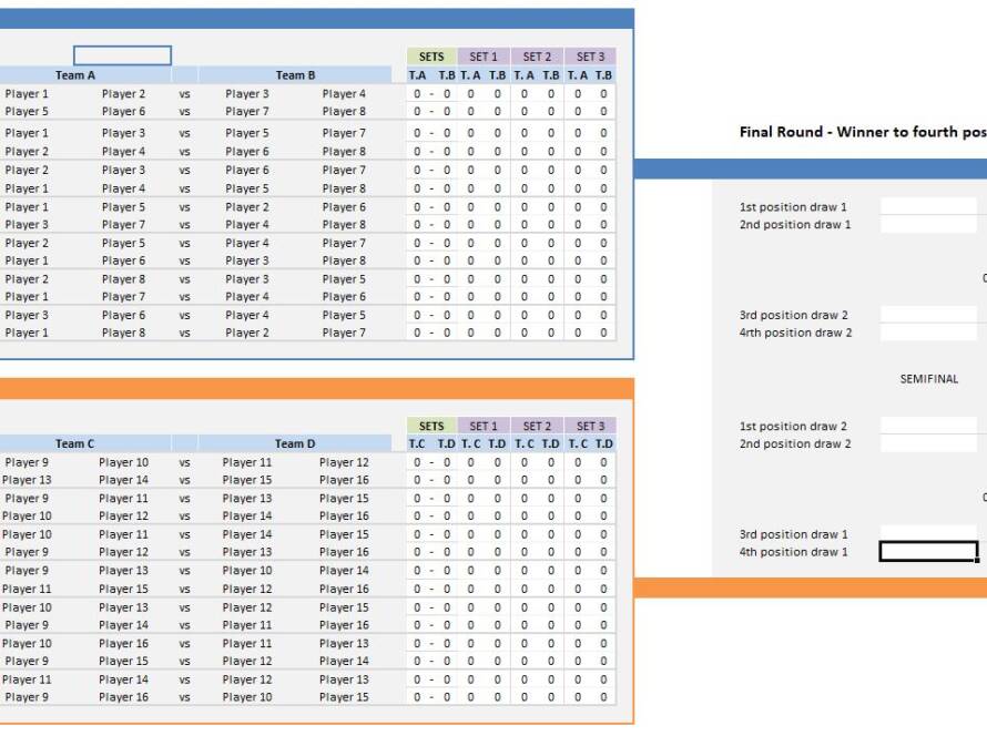 Americano padel – cum se joacă, reguli și organizare pas cu pas