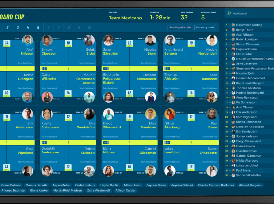 Cum se joacă Mexicano la padel: ghid complet pentru începători și avansați